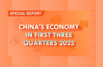 China's economy in first 3 quarters of 2025